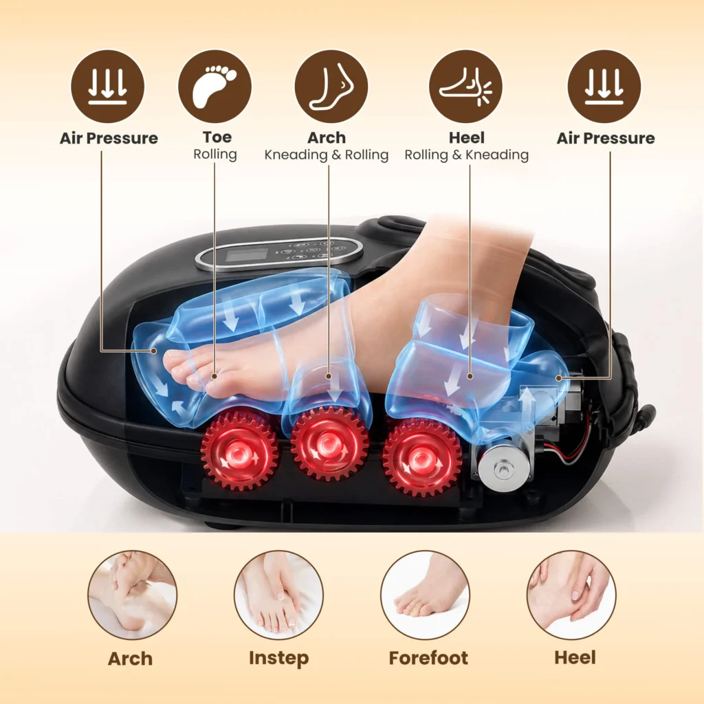 Premium Shiatsu Foot Massager